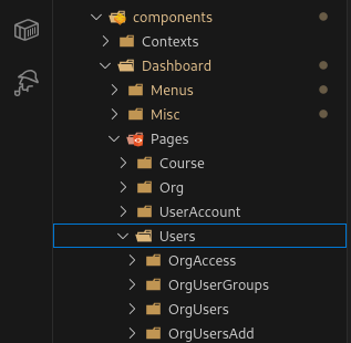 Users subpages file location