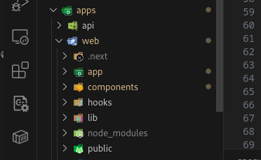 Folder structure overview